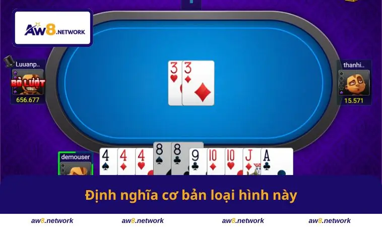 Định nghĩa cơ bản loại hình này