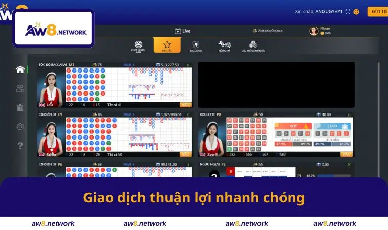 Giao dịch tiện lợi nhanh chóng