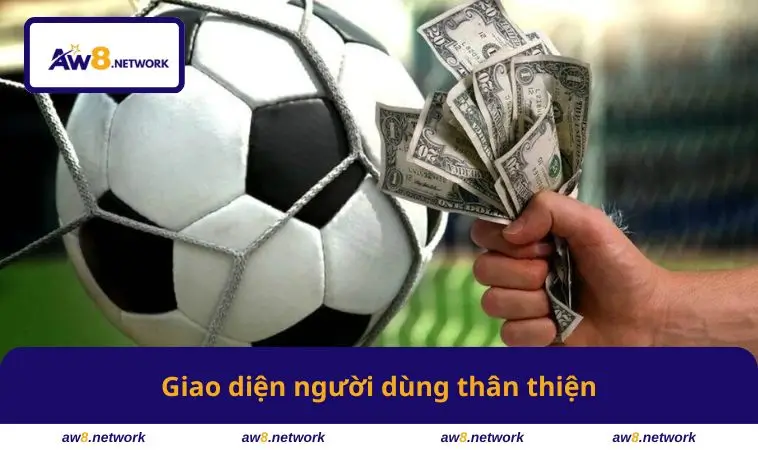 Giao diện người dùng tối ưu
