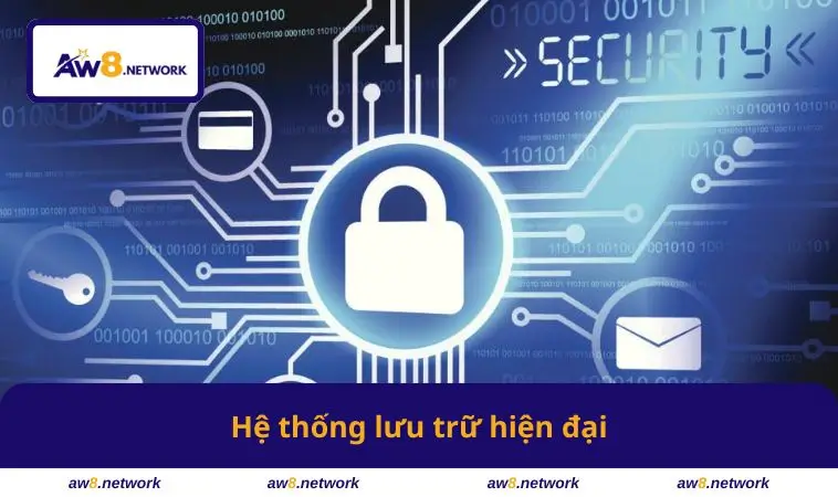 Hệ thống lưu trữ hiện đại