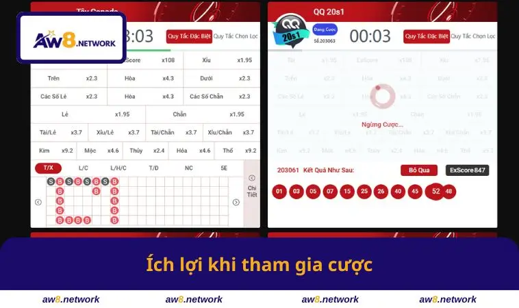 Ích lợi khi tham gia cược