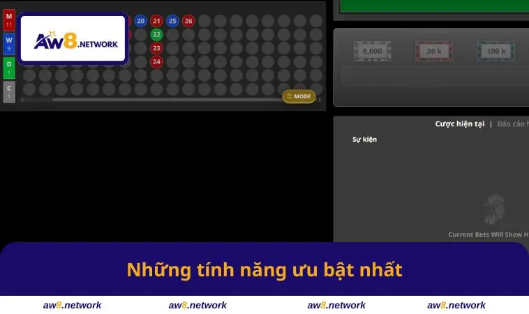 Những tính năng ưu bật nhất