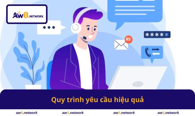 Quy trình yêu cầu hiệu quả