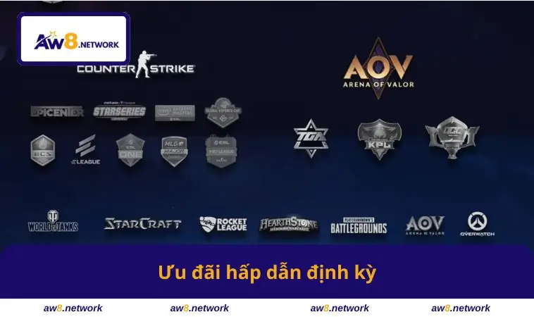 Ưu đãi hấp dẫn định kỳ